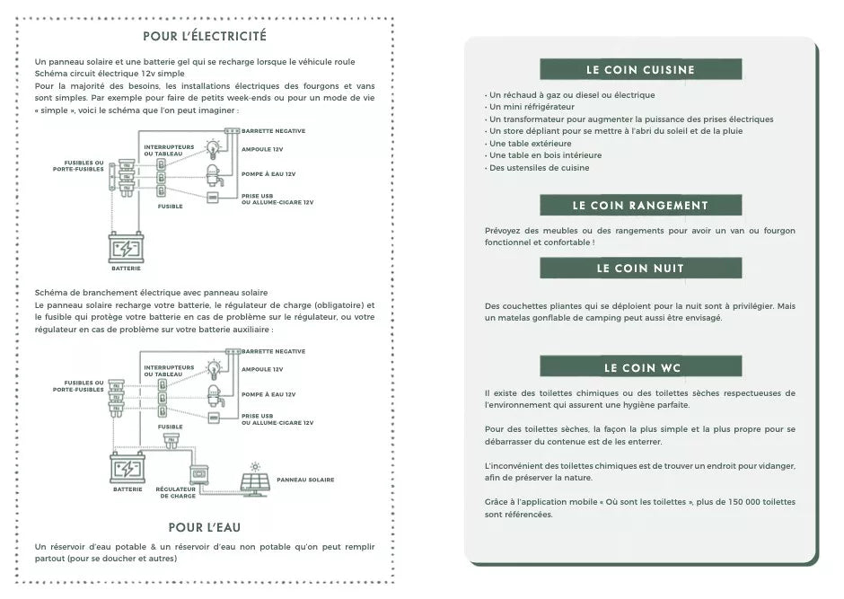 VanLife Carnet de Voyage
