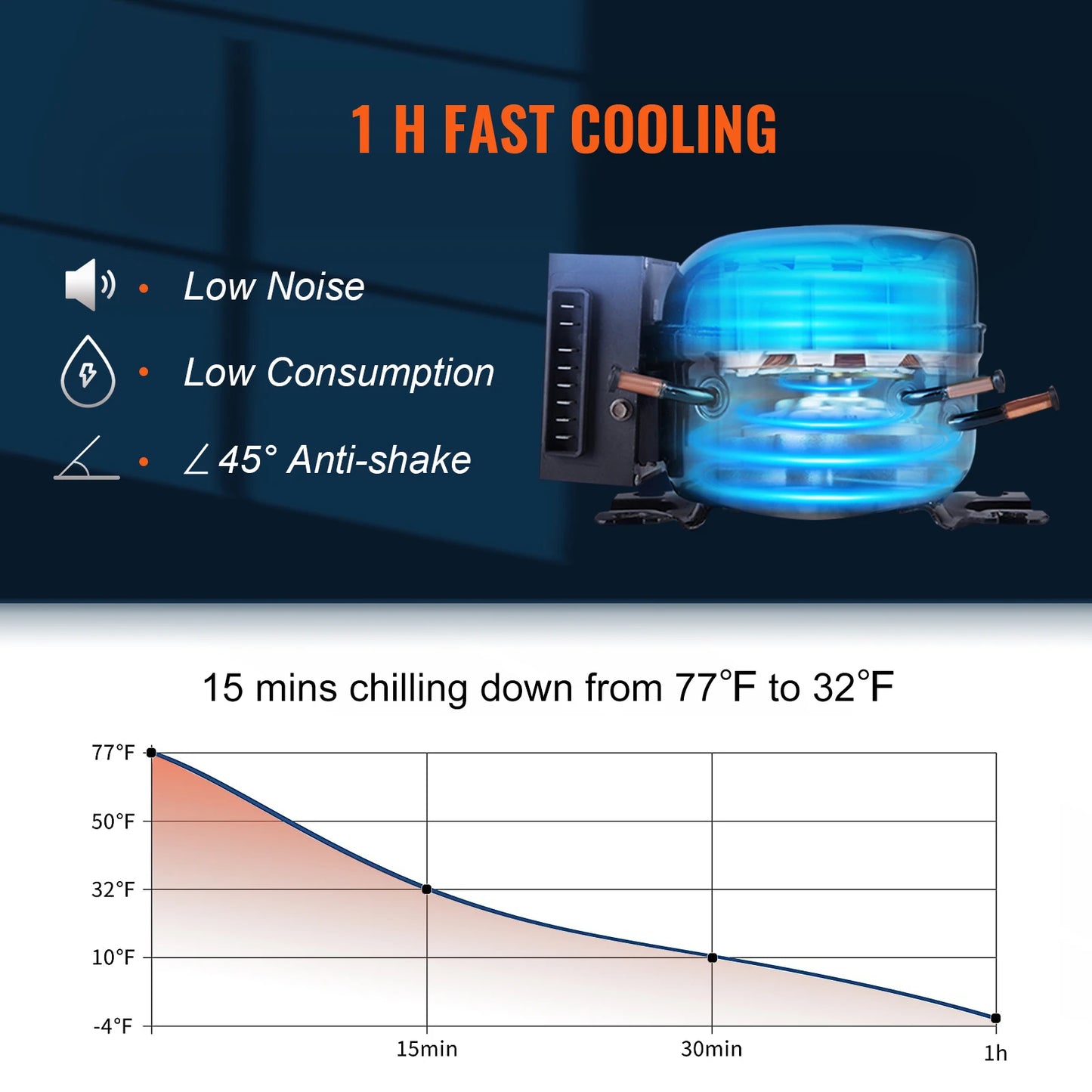 Réfrigérateur à compression VEVOR